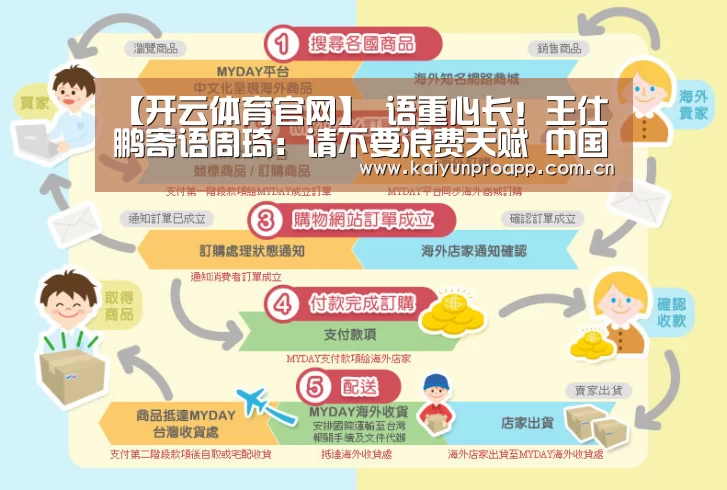 开云直播